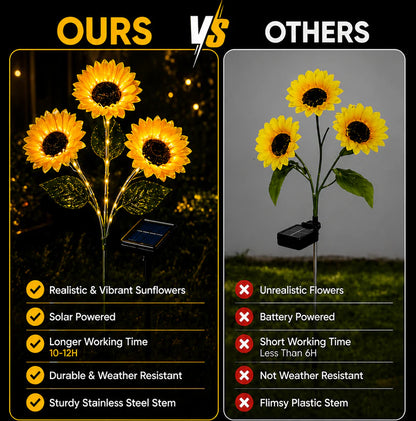 The Solar Sunflower